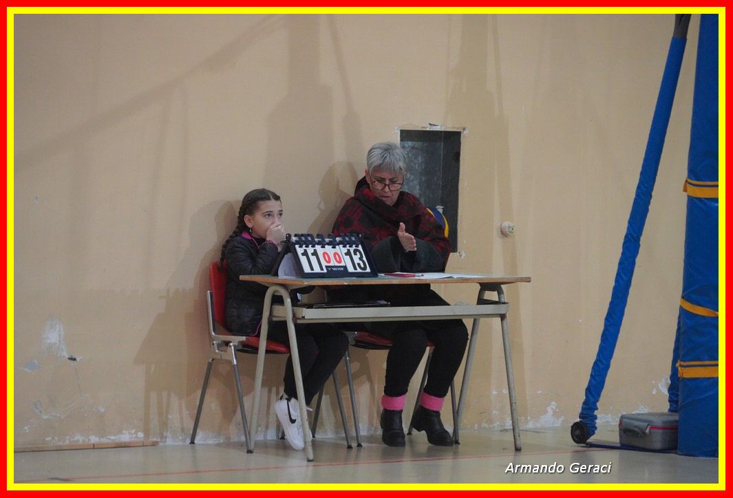 230123_Cefalu_Kunos_U18F_067.jpg