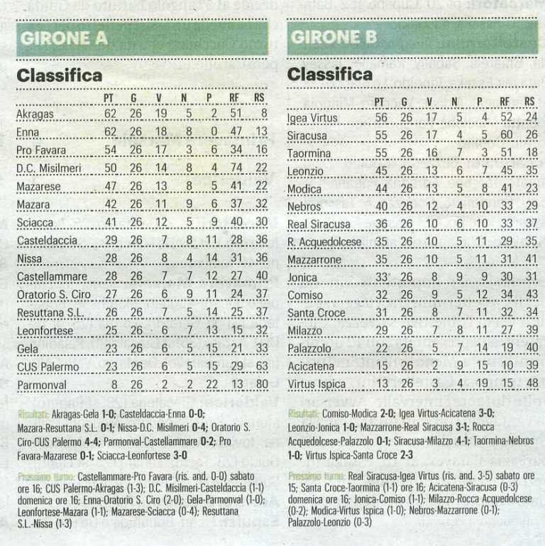 230320_Sport001.jpg