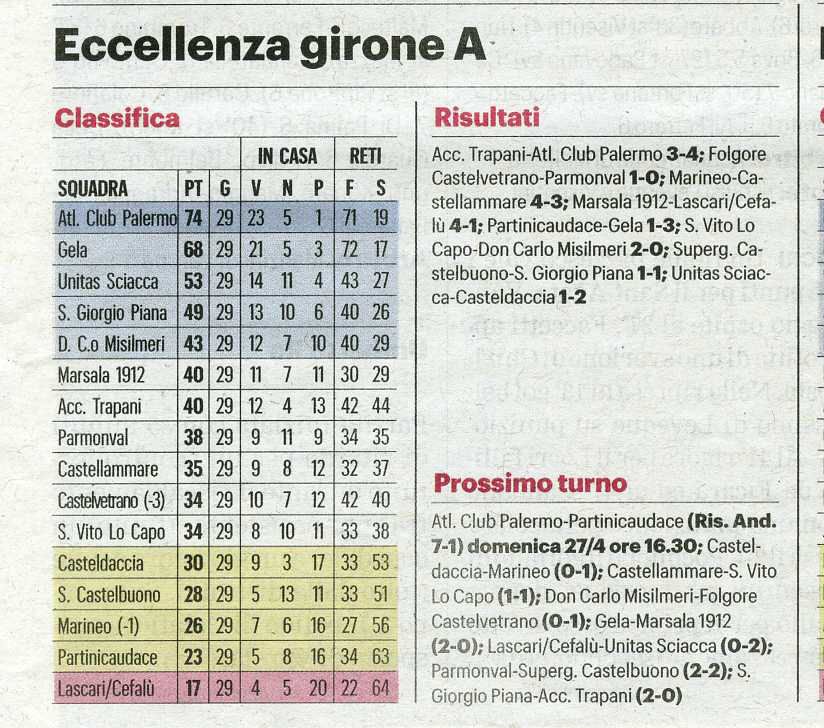 250407_Sport001.jpg
