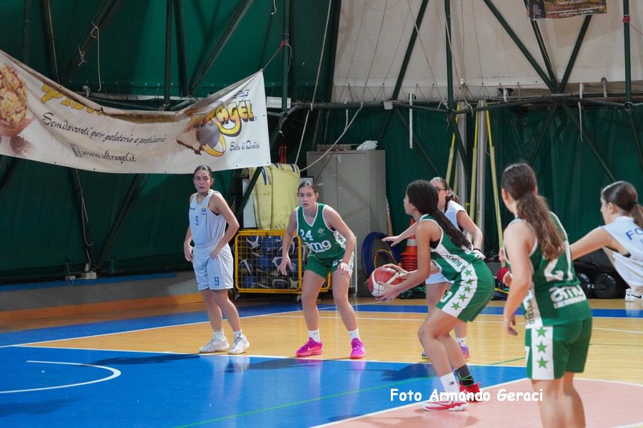 241128_Zannella_StwllaPA_U15F_065.JPG