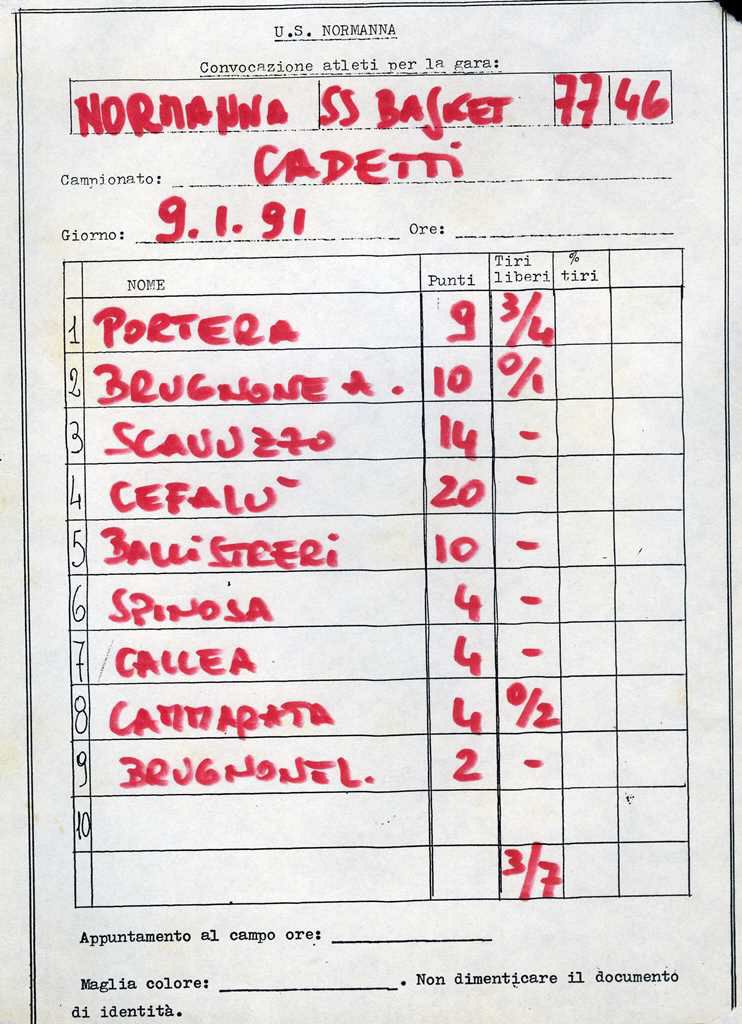 1990x91_Cadetti_001a.jpg