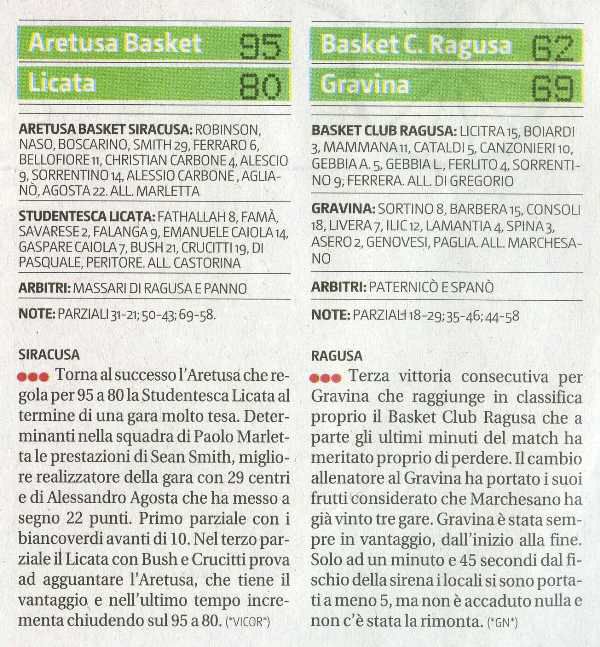 151207_Basket041.jpg