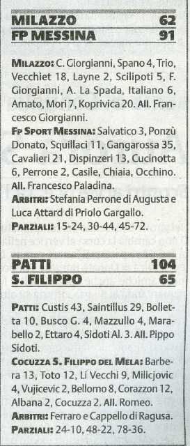 151207_Basket053.jpg