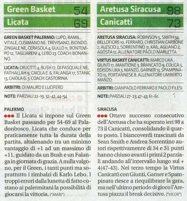 160229_basket044.jpg