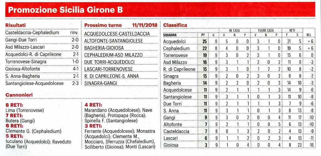 181105_Calcio016.jpg