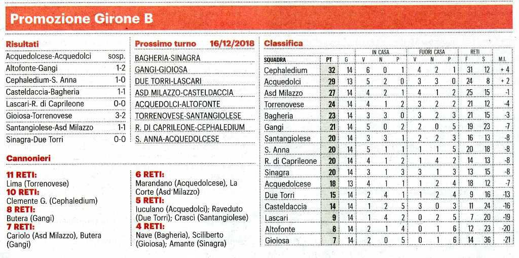 181210_Calcio023.jpg